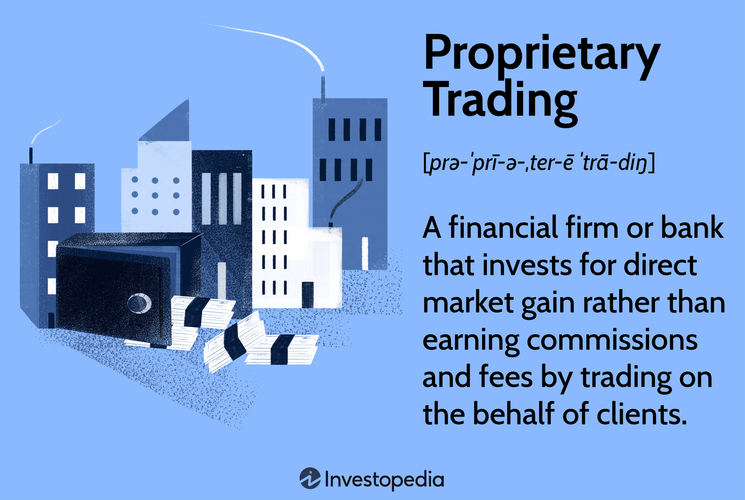 Proprietary trading: converting nature into an object of ownership and market gain.